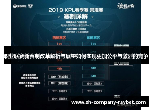 职业联赛新赛制改革解析与展望如何实现更加公平与激烈的竞争 职业联赛新赛制改革解析与展望如何实现更加公平与激烈的竞争