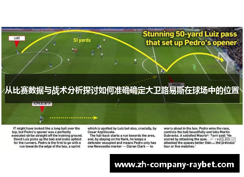 从比赛数据与战术分析探讨如何准确确定大卫路易斯在球场中的位置 从比赛数据与战术分析探讨如何准确确定大卫路易斯在球场中的位置