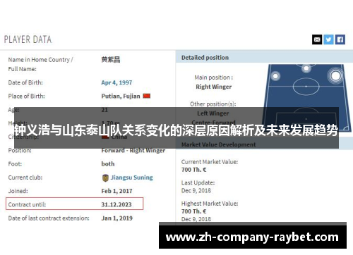 钟义浩与山东泰山队关系变化的深层原因解析及未来发展趋势 钟义浩与山东泰山队关系变化的深层原因解析及未来发展趋势