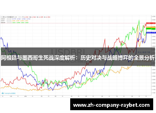 阿根廷与墨西哥生死战深度解析:历史对决与战略博弈的全景分析 阿根廷与墨西哥生死战深度解析:历史对决与战略博弈的全景分析