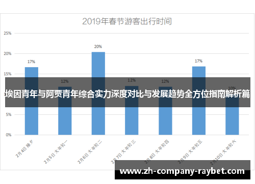 埃因青年与阿贾青年综合实力深度对比与发展趋势全方位指南解析篇 埃因青年与阿贾青年综合实力深度对比与发展趋势全方位指南解析篇