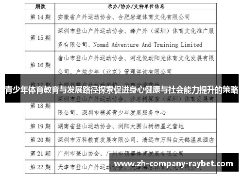 青少年体育教育与发展路径探索促进身心健康与社会能力提升的策略