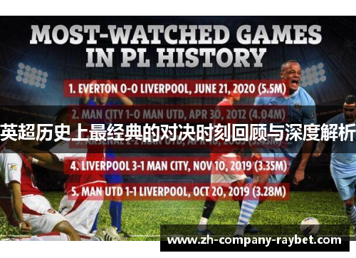 英超历史上最经典的对决时刻回顾与深度解析 英超历史上最经典的对决时刻回顾与深度解析