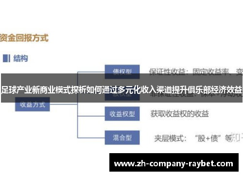 足球产业新商业模式探析如何通过多元化收入渠道提升俱乐部经济效益