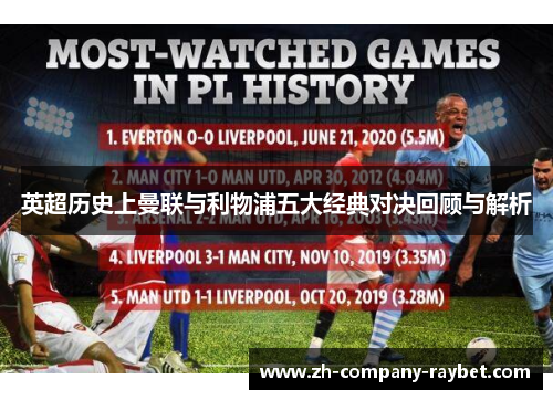 英超历史上曼联与利物浦五大经典对决回顾与解析 英超历史上曼联与利物浦五大经典对决回顾与解析