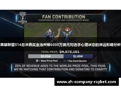 英雄联盟S14总决赛奖金池突破6000万美元对选手心理状态的深远影响分析 英雄联盟S14总决赛奖金池突破6000万美元对选手心理状态的深远影响分析