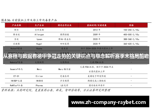 从赛程与数据看德甲争冠走势的关键拐点与悬念解析赛季末格局前瞻