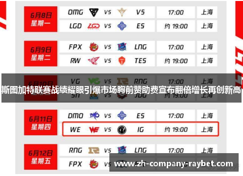 斯图加特联赛战绩耀眼引爆市场胸前赞助费宣布翻倍增长再创新高