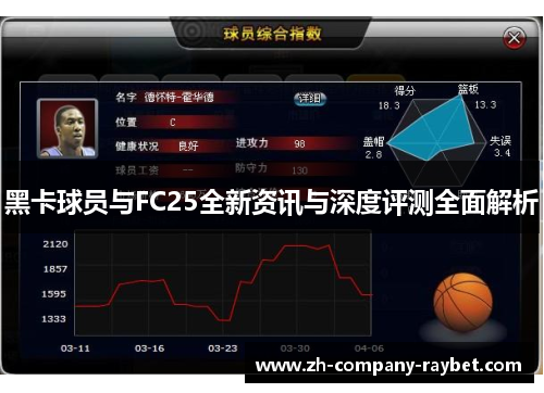 黑卡球员与FC25全新资讯与深度评测全面解析 黑卡球员与FC25全新资讯与深度评测全面解析